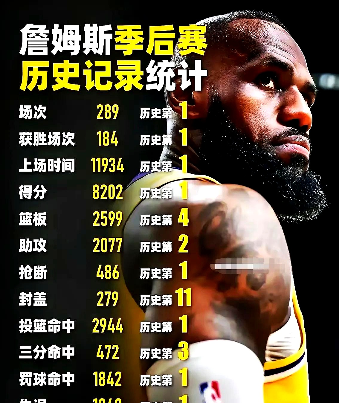 开云在线入口 -关于詹姆斯官方宣布大比分获胜新规，MAD引发争议！的信息